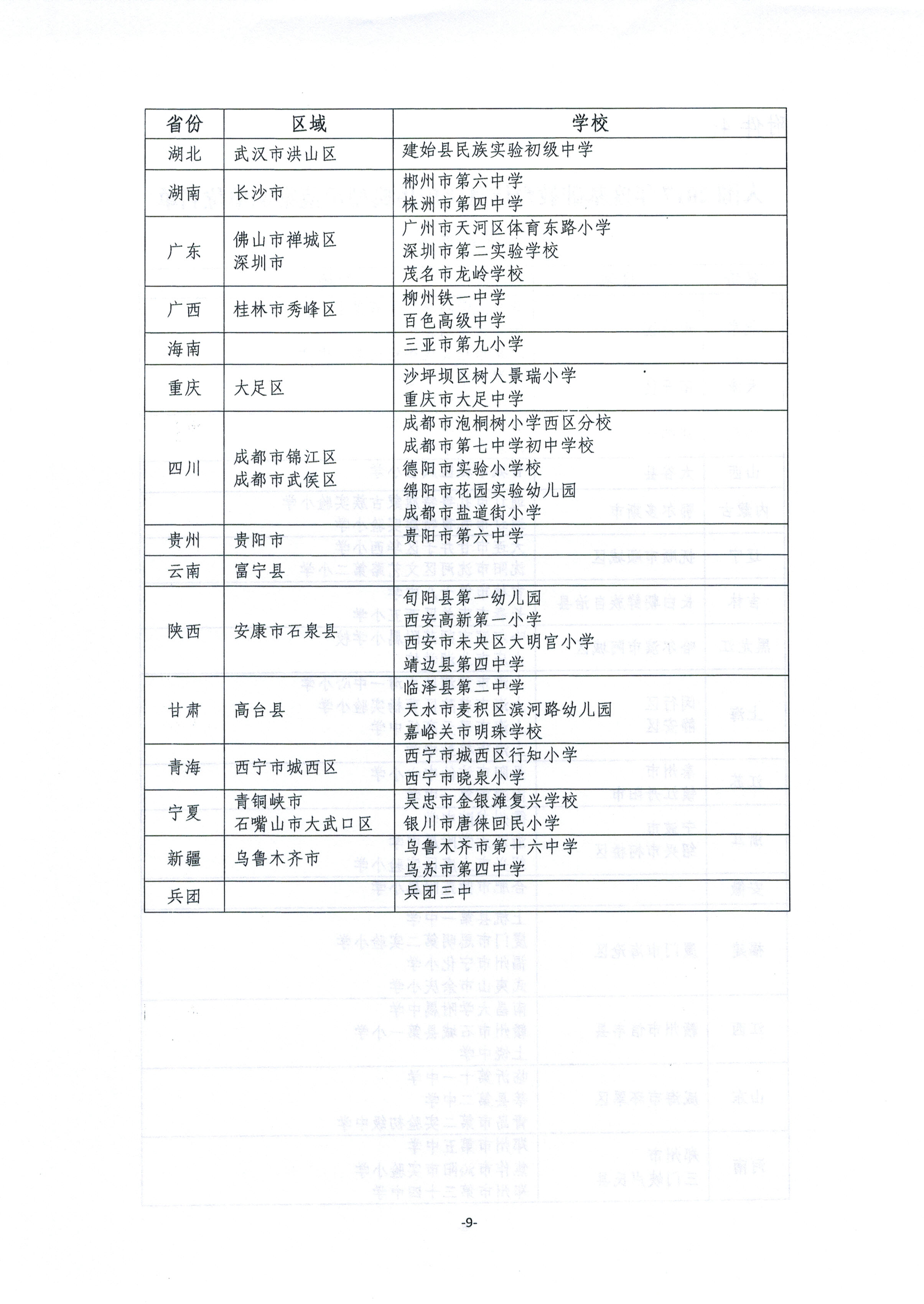 二手房溢价部分计入GDP吗